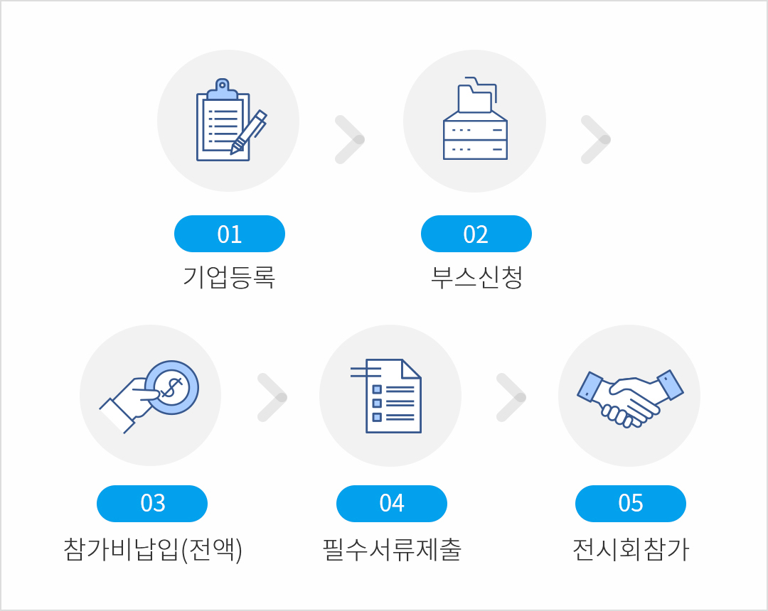 참가신청 안내